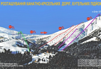 Фотогалерея Драгобрату